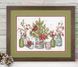 70-08994 Набір для вышивання хрестом &laquo;Birds And Berries &bull; Птахи та ягоди&raquo; DIMENSIONS