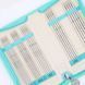 36333 Набір шкарпеткових спиць Mindful Compassion KnitPro, 15 см 1079343 фото 1